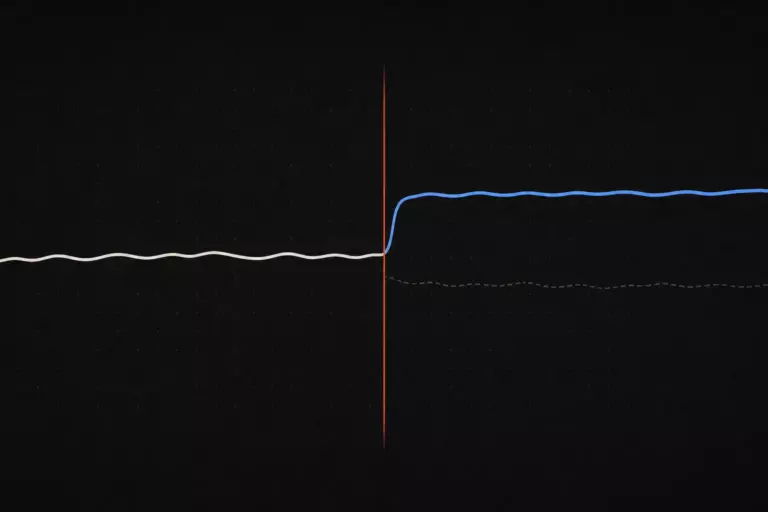 Why Your A/B Test Won’t Measure That Policy Change