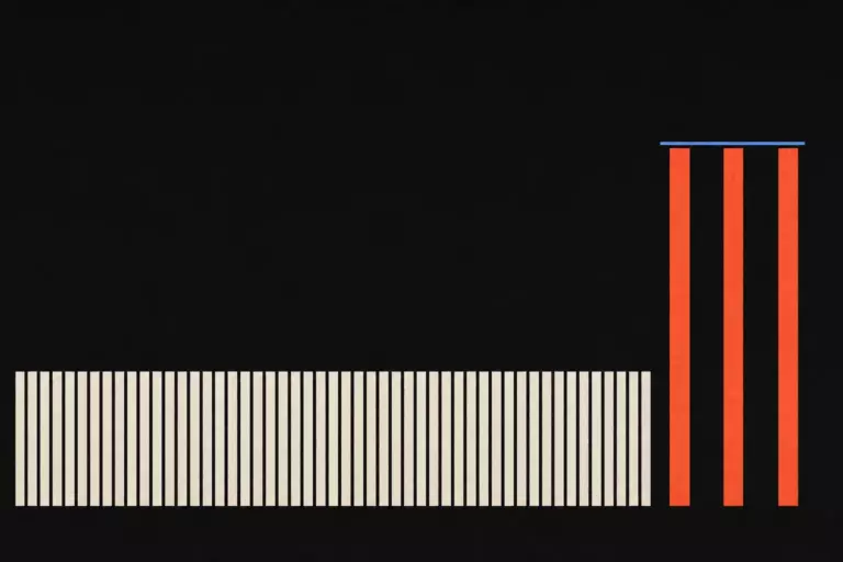 The 3% of Emails That Generate 35% of Revenue